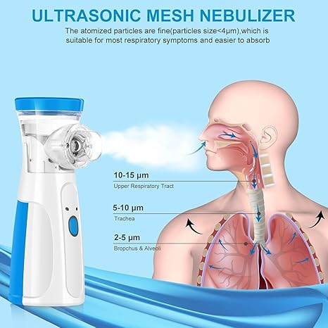 Rechargeable Mesh Nebuliser